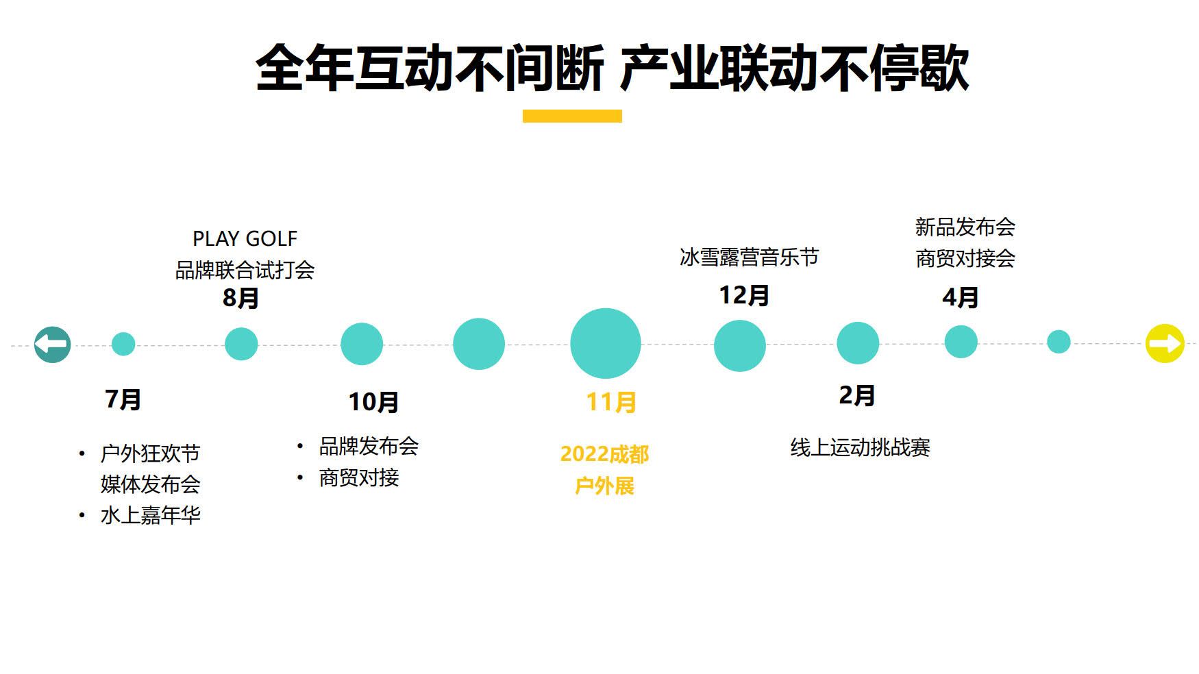 2023成都户外展|成都户外运动博览会2023年9月1-3日插图9